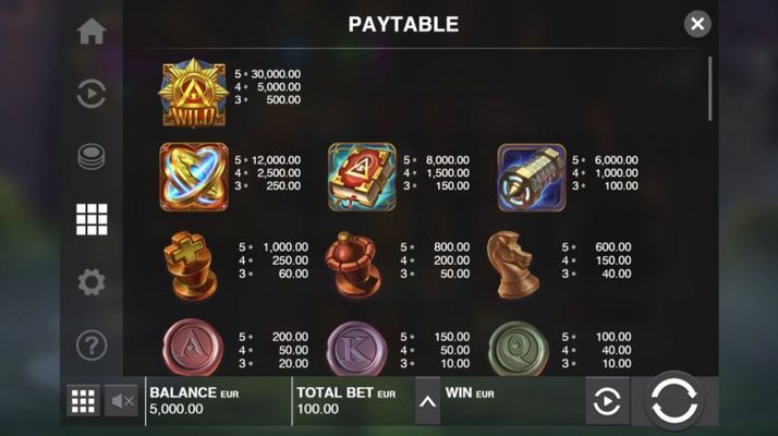 Paytable