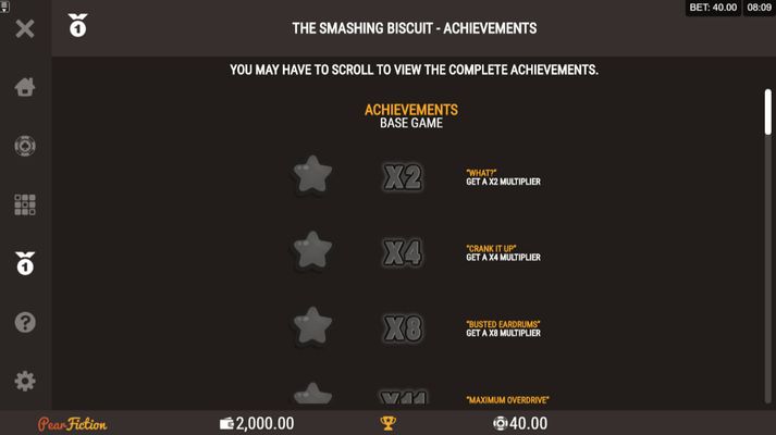 The Smashing Biscuit :: Achievements