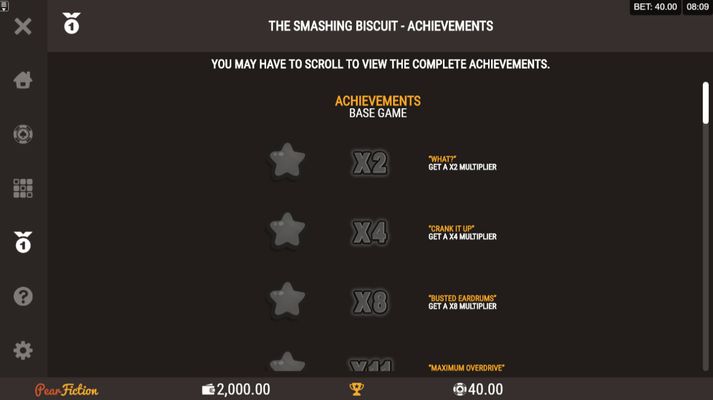 Achievements