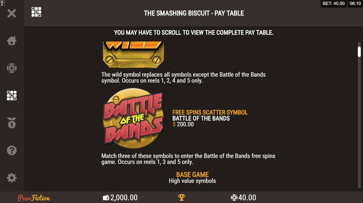 The Smashing Biscuit :: Scatter Symbol Rules