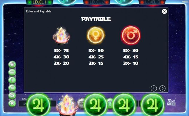 Paytable - Medium Value Symbols