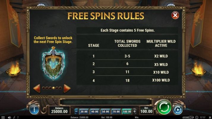 Free Spins Rules