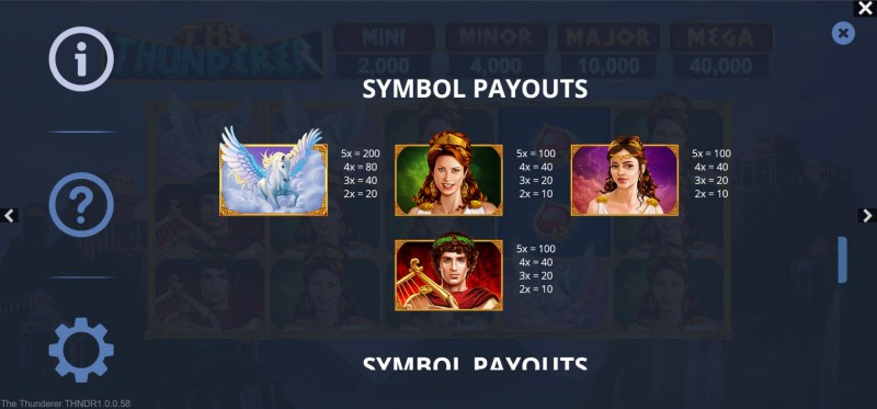 Paytable - High Value Symbols