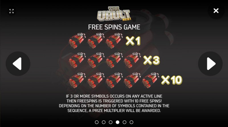 Free Spins Rules