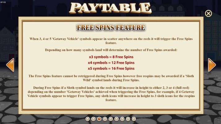 Free Spins Rules