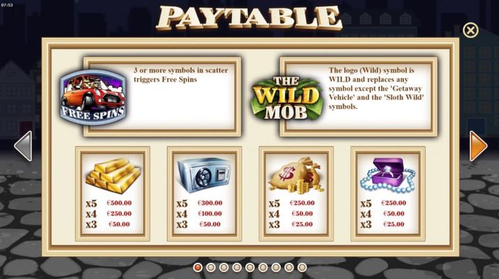 Paytable - High Value Symbols