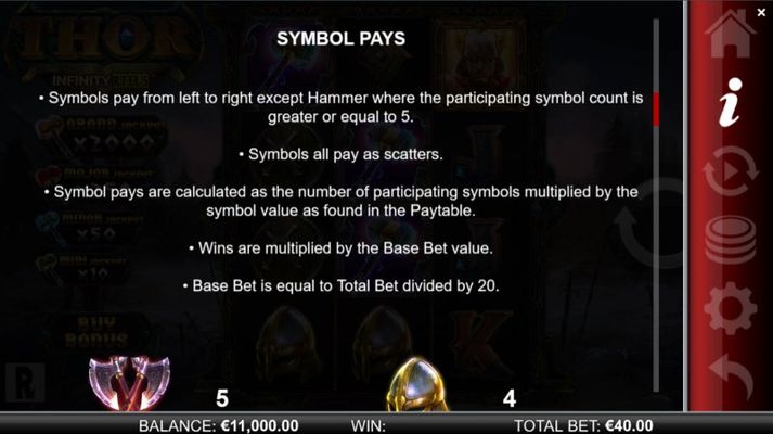 Symbol Pays