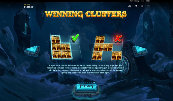 Winning Clusters