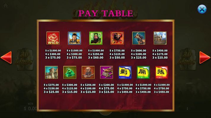 Paytable