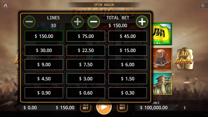 Available Betting Options