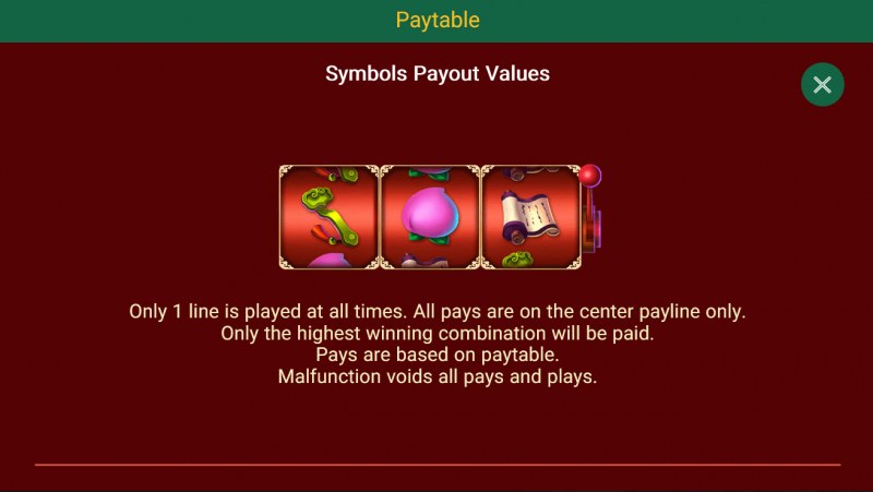 Paytable