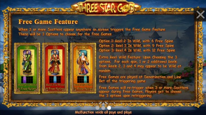 Free Spins Rules