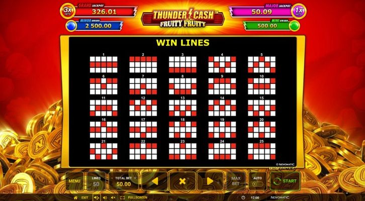 Thunder Cash Fruity Fruity :: Paylines 1-25