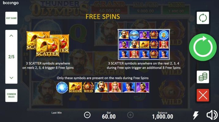 Free Spin Feature Rules