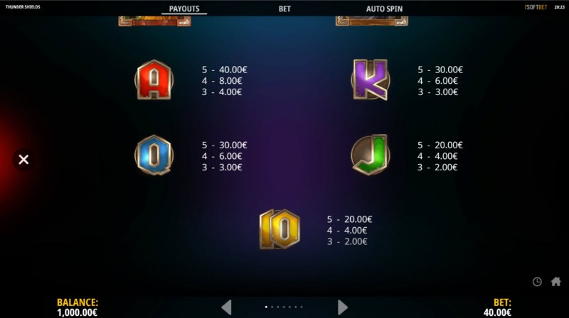 Paytable - Low Value Symbols