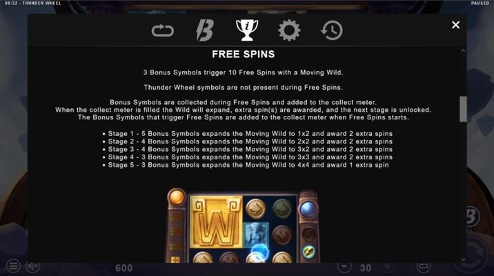 Free Spin Feature Rules