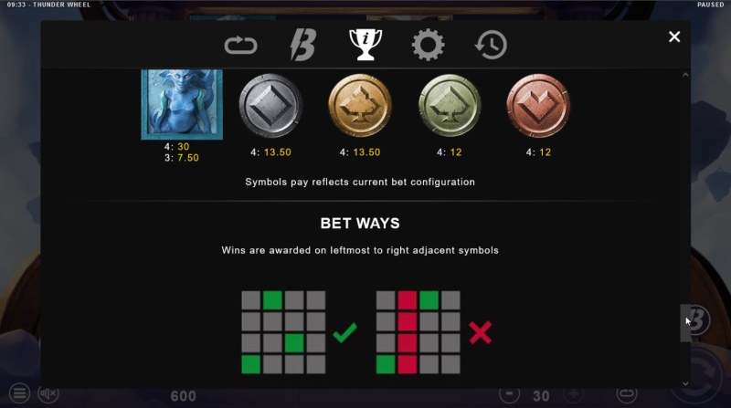 Bet Ways
