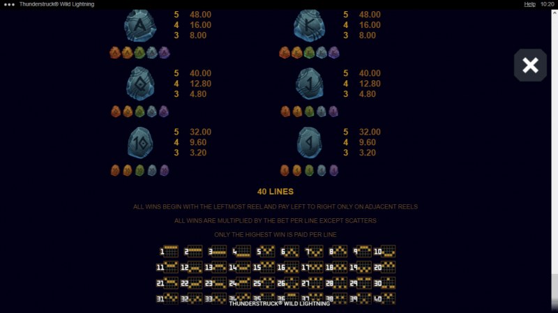 Paytable - Low Value Symbols