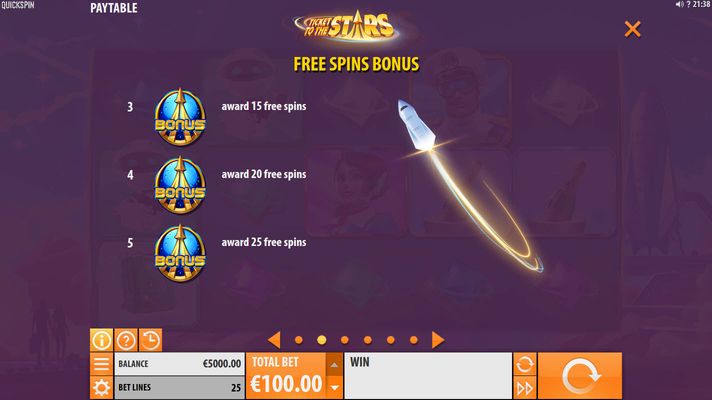 Ticket to the Stars :: Free Spins Bonus
