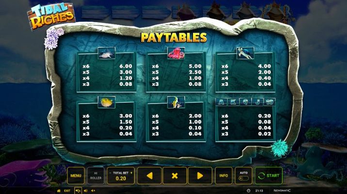 Paytable