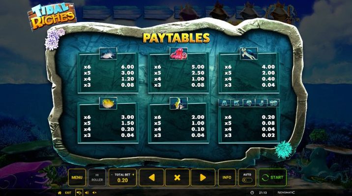 Paytable