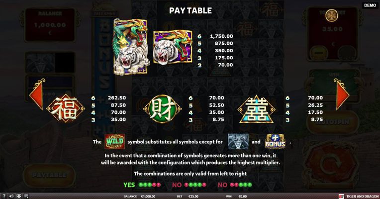 Tiger and Dragon :: Paytable - High Value Symbols
