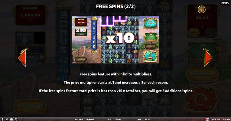 Free Spins Rules