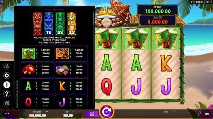 Paytable