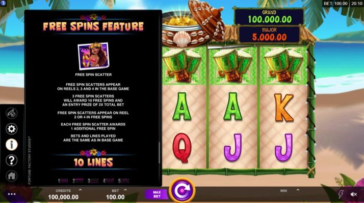 Free Spins Rules