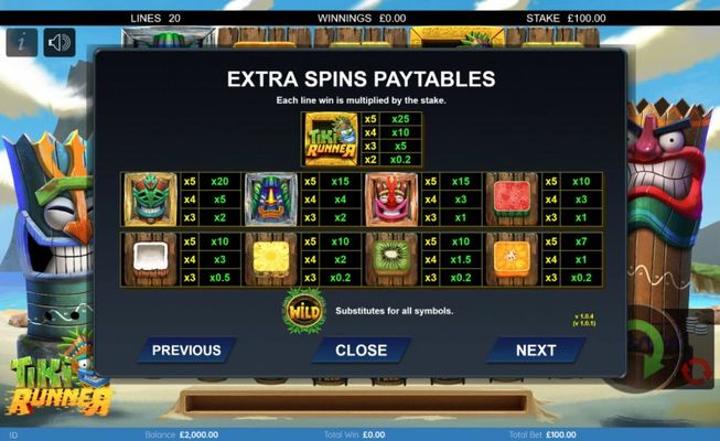 Tiki Runner :: Extra Spins Paytable