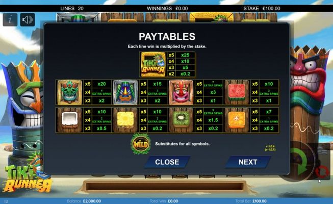 Paytable