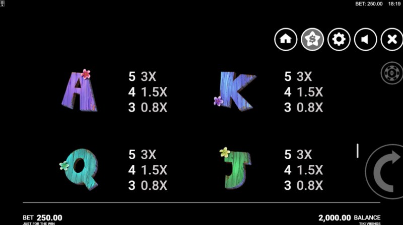 Paytable - Low Value Symbols