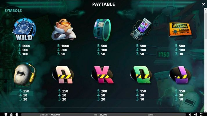 Paytable