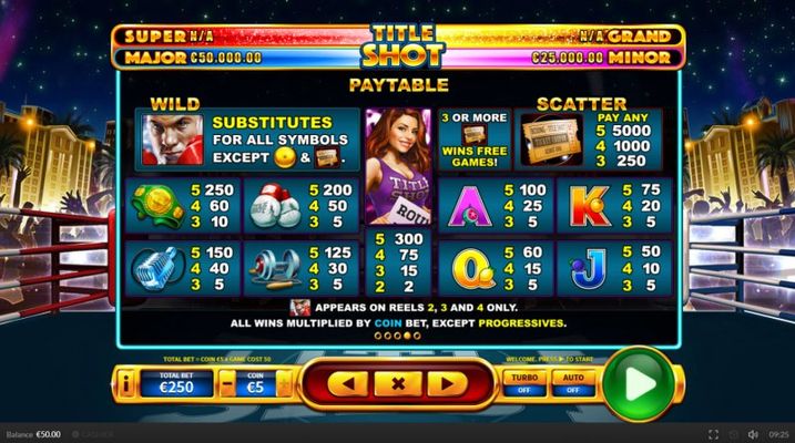 Title Shot :: Paytable