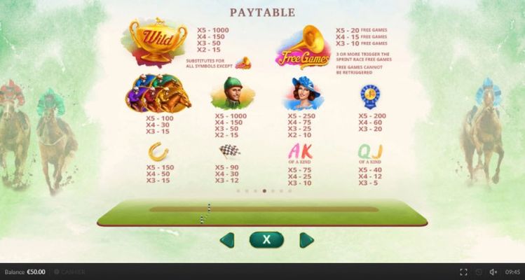 Paytable