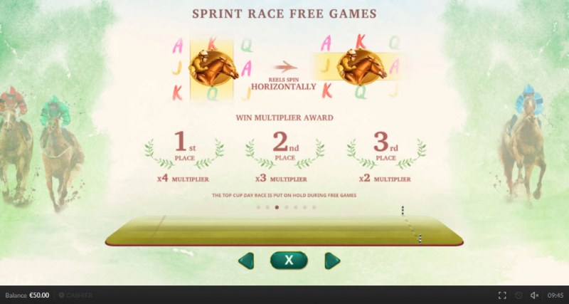 Sprint race Free Games