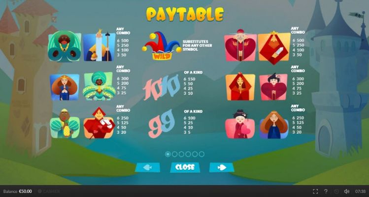 Top King :: Paytable