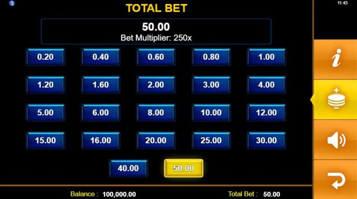 Available Betting Options