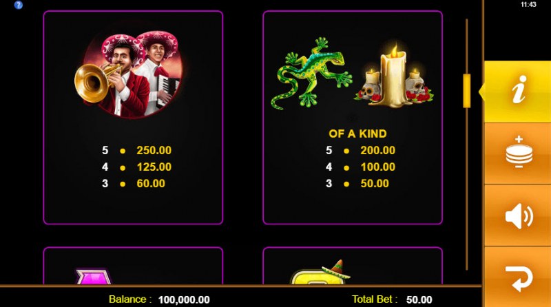 Paytable - Medium Value Symbols