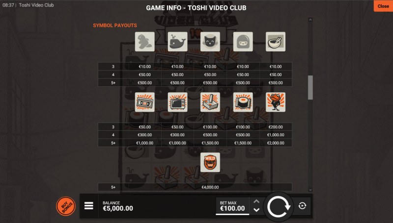 Toshi Video Club :: Paytable