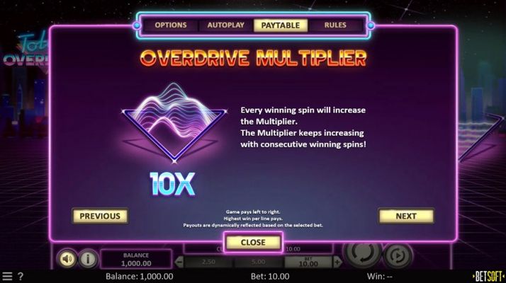 Overdrive Multiplier