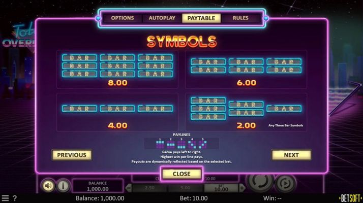 Total Overdrive :: Paytable - Low Value Symbols