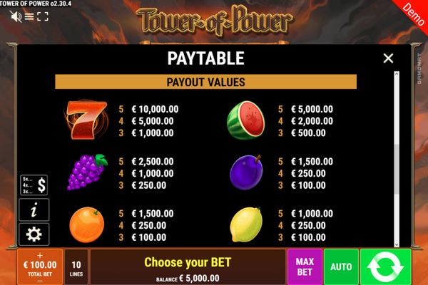Tower of Power :: Paytable - High Value Symbols