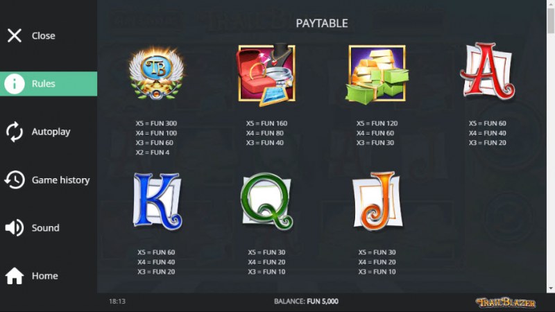 Paytable