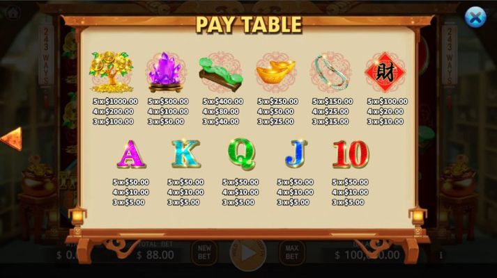 Paytable