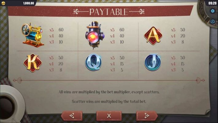 Paytable - Low Value Symbols