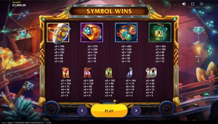 Paytable