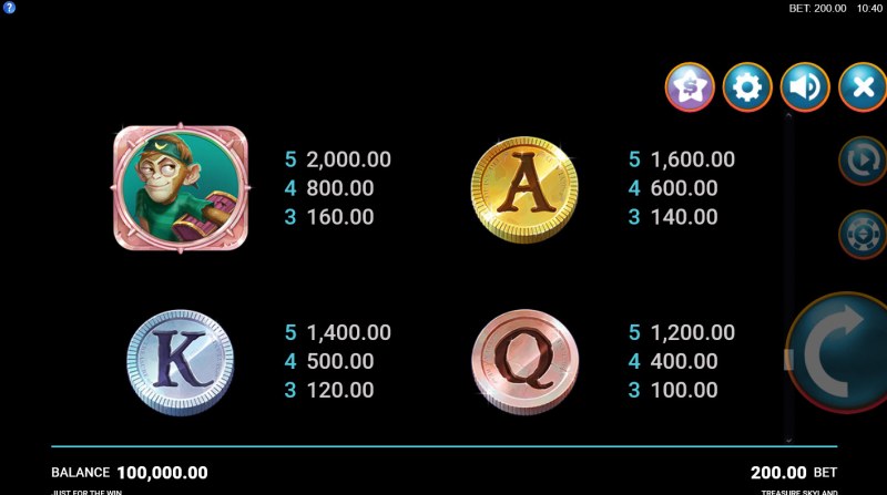 Paytable - Low Value Symbols