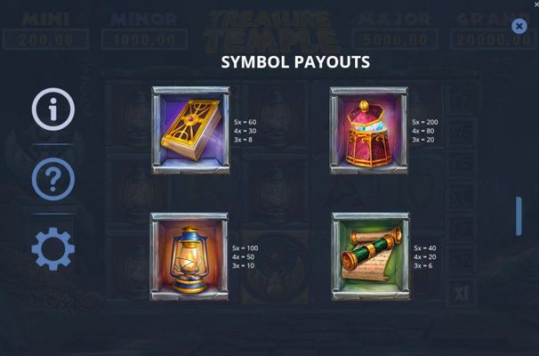 Paytable - High Value Symbols