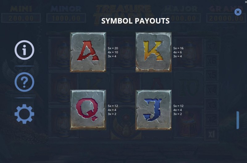 Paytable - Low Value Symbols